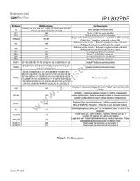 IP1202TRPBF Datasheet Page 9
