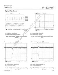 IP1203TRPBF Datasheet Page 17