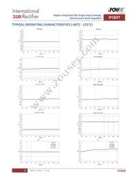 IP1837TRPBF Datasheet Page 11