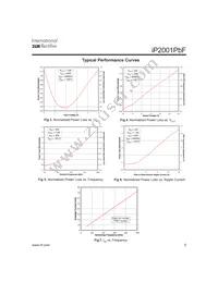 IP2001TRPBF Datasheet Page 5