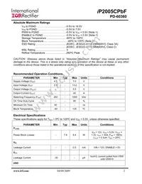 IP2005CTRPBF Datasheet Page 2