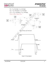 IP2005CTRPBF Datasheet Page 6