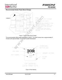 IP2005CTRPBF Datasheet Page 15