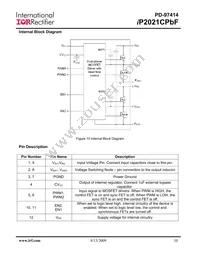 IP2021CTRPBF Datasheet Page 10