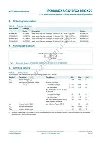 IP3088CX10 Datasheet Page 4