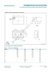 IP3088CX10 Datasheet Page 9