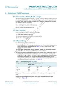 IP3088CX10 Datasheet Page 11