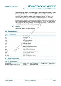 IP3088CX10 Datasheet Page 13