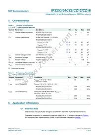 IP3253CZ8-4 Datasheet Page 5
