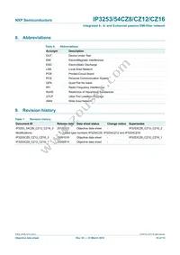 IP3253CZ8-4 Datasheet Page 11