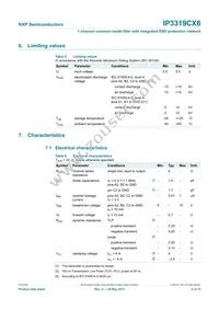 IP3319CX6 Datasheet Page 5