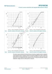 IP3319CX6 Datasheet Page 6