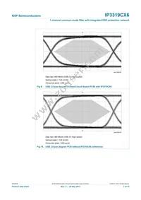 IP3319CX6 Datasheet Page 8