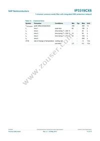 IP3319CX6 Datasheet Page 12