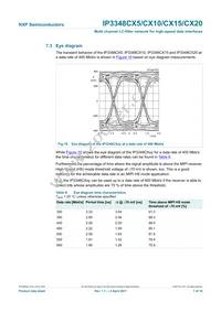 IP3348CX5 Datasheet Page 8