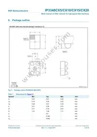 IP3348CX5 Datasheet Page 9