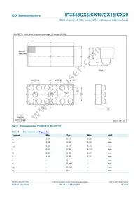 IP3348CX5 Datasheet Page 11