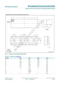 IP3348CX5 Datasheet Page 12