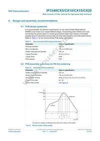 IP3348CX5 Datasheet Page 13