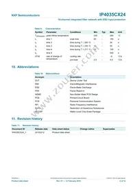 IP4035CX24/LF Datasheet Page 10