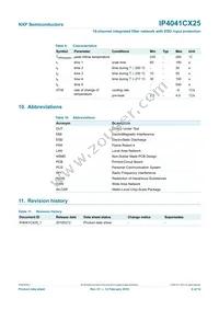 IP4041CX25/LF/P Datasheet Page 10