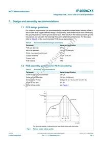 IP4059CX5/LF Datasheet Page 5