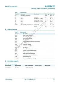 IP4059CX5/LF Datasheet Page 6