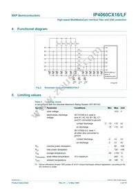 IP4060CX16/LF Datasheet Page 4