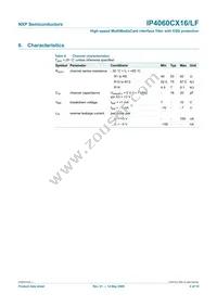 IP4060CX16/LF Datasheet Page 5