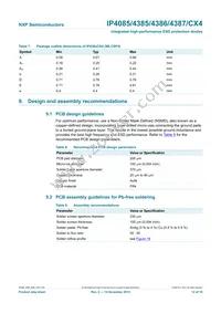 IP4085CX4/LF/PHP Datasheet Page 13