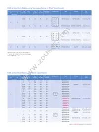 IP4142CX5/LF Datasheet Page 4