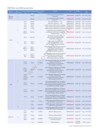 IP4142CX5/LF Datasheet Page 6