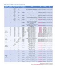 IP4142CX5/LF Datasheet Page 7