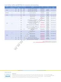 IP4142CX5/LF Datasheet Page 8