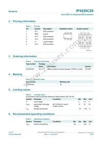 IP4220CZ6F Datasheet Page 2