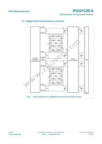 IP4221CZ6-S Datasheet Page 7