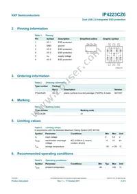 IP4223CZ6 Datasheet Page 3