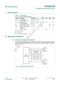 IP4223CZ6 Datasheet Page 4