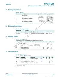 IP4233CZ6 Datasheet Page 2