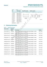 IP4253CZ8-4-TTL Datasheet Page 3