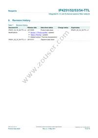 IP4253CZ8-4-TTL Datasheet Page 15