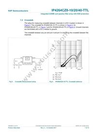 IP4264CZ8-40-TTL Datasheet Page 8