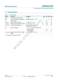 IP4281CZ10 Datasheet Page 3