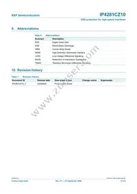 IP4281CZ10 Datasheet Page 6