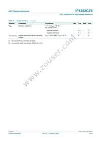 IP4282CZ6 Datasheet Page 4