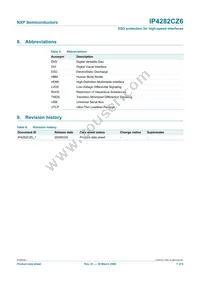 IP4282CZ6 Datasheet Page 8