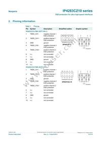 IP4283CZ10-TT Datasheet Page 2