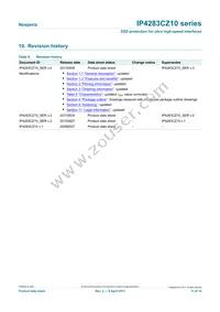 IP4283CZ10-TT Datasheet Page 11