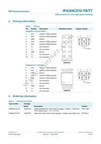 IP4284CZ10-TB Datasheet Page 2