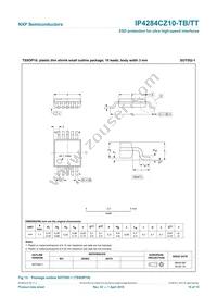 IP4284CZ10-TB Datasheet Page 10